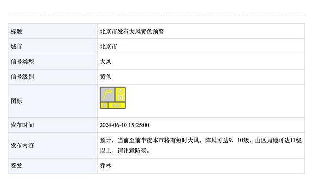 真的尽力了！残阵灰熊三分合计37中21&命中率高达56.7%